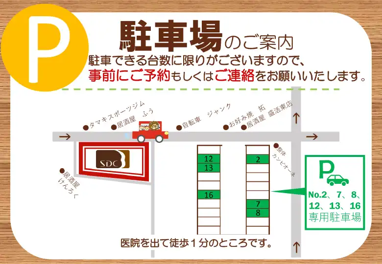 駐車場に関して