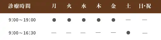 診療時間