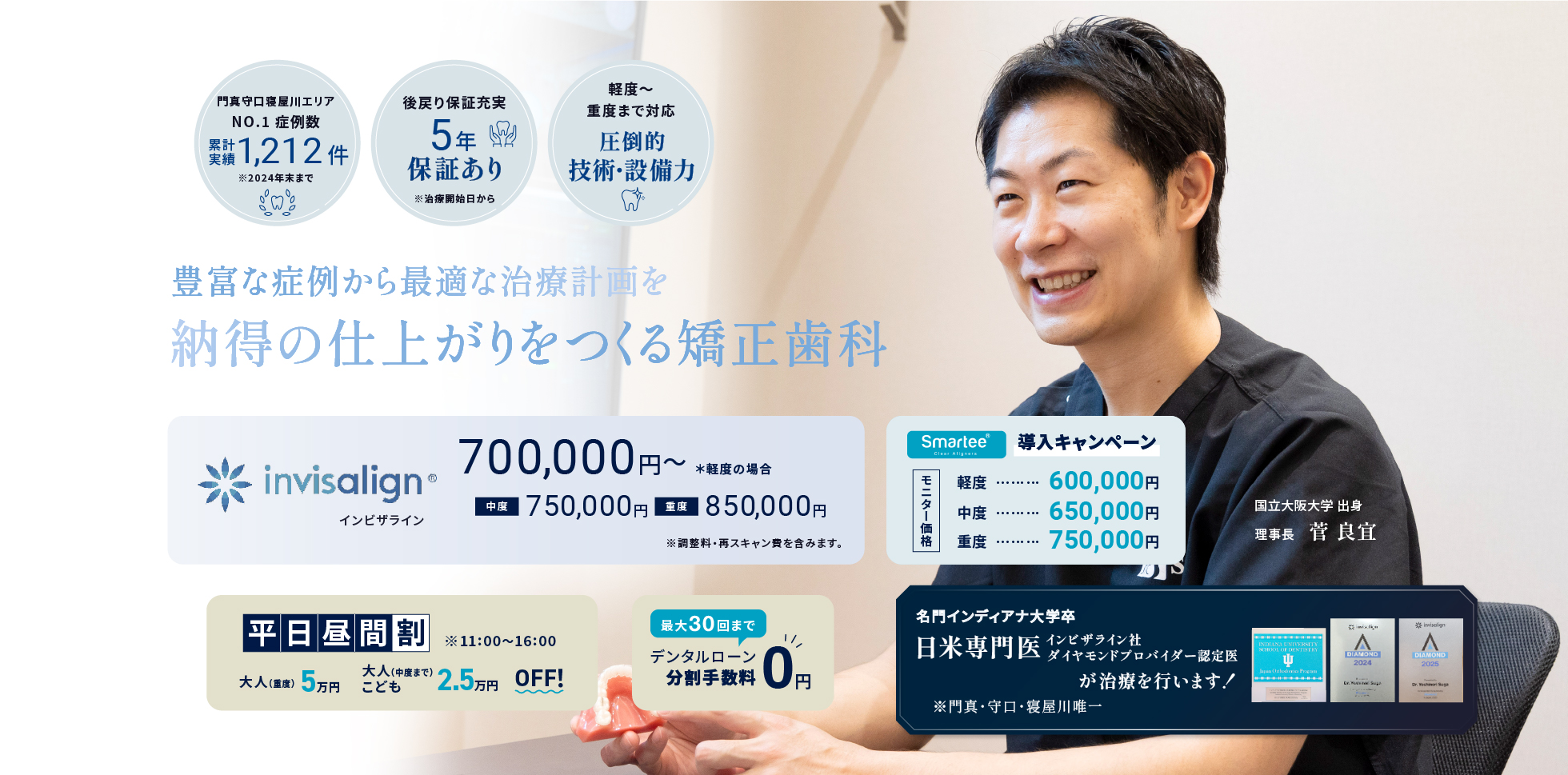 マウスピース矯正専門サイト