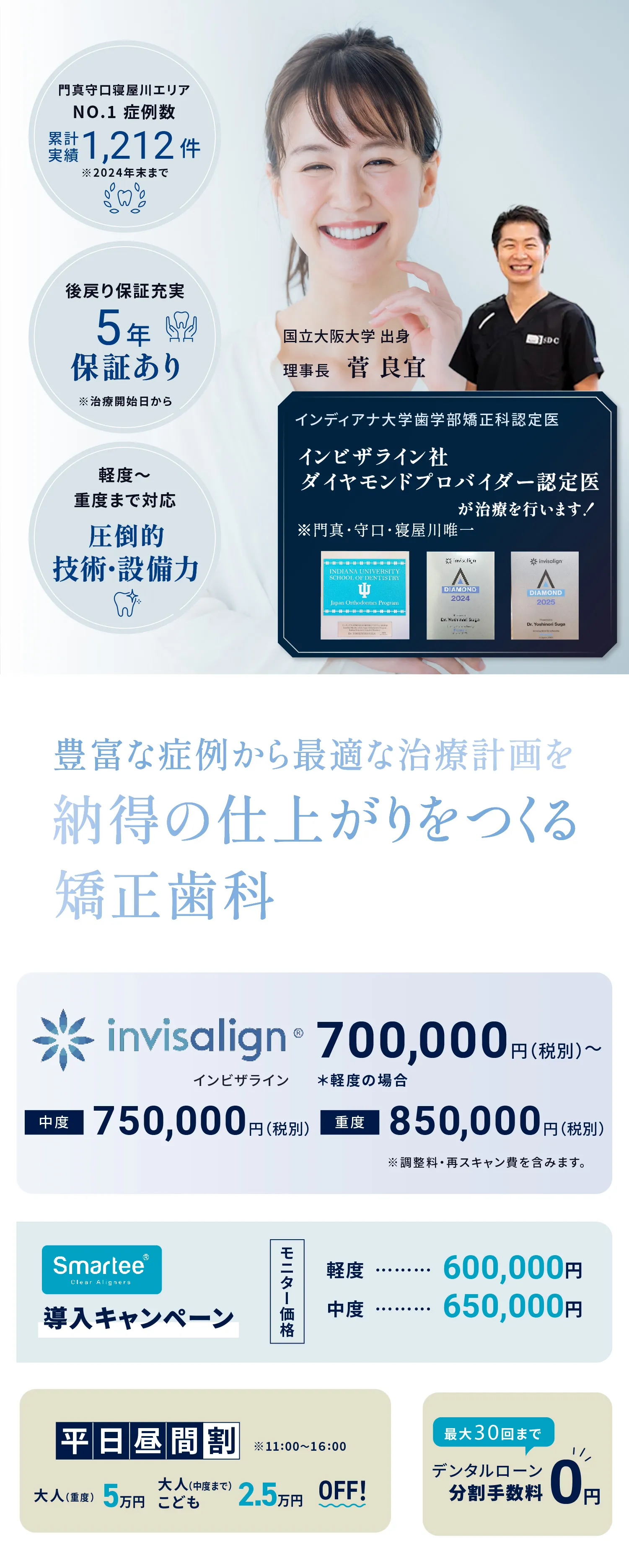 マウスピース矯正専門サイト