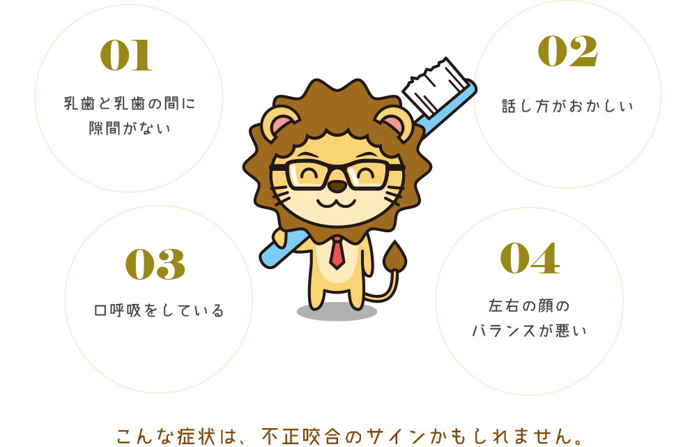 01.乳歯と乳歯の間に隙間がない 02.話し方がおかしい 03.口呼吸をしている 04.左右の顔のバランスが悪い