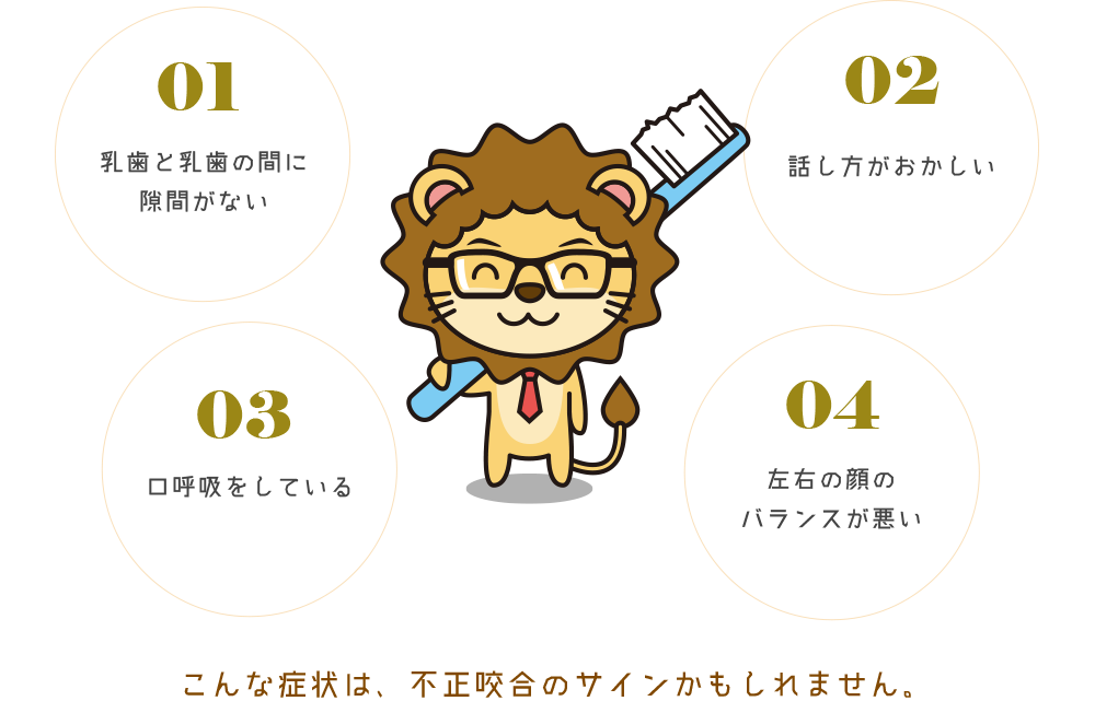 01.乳歯と乳歯の間に隙間がない 02.話し方がおかしい 03.口呼吸をしている 04.左右の顔のバランスが悪い