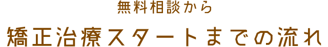 無料相談から矯正治療スタートまでの流れ